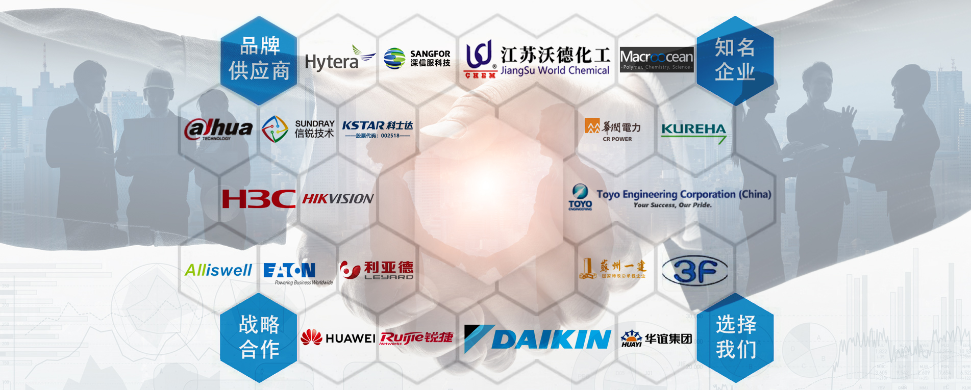 合作伙伴.jpg